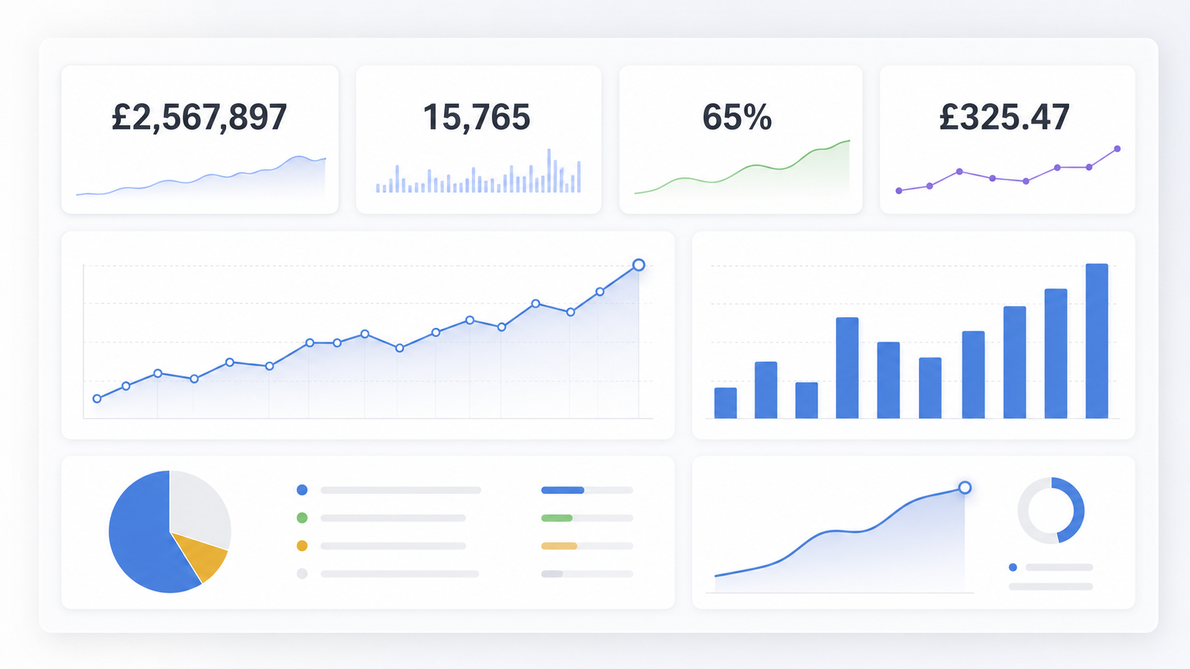 Datro dashboard preview with KPI cards and charts